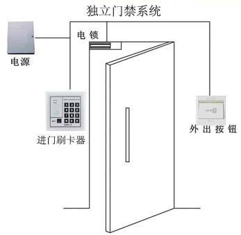 ����<a href=http://www.ib679.com/products/mjxt/ target=_blank class=infotextkey>�T��</a>ϵ�y.jpg