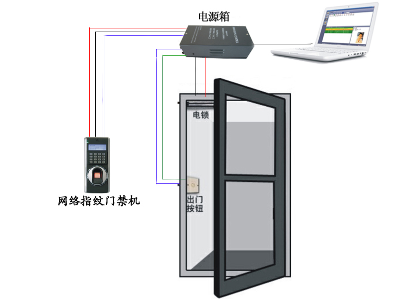 F7ָ�y<a href=http://www.ib679.com/products/mjxt/ target=_blank class=infotextkey>�T��</a>ϵ�y.jpg